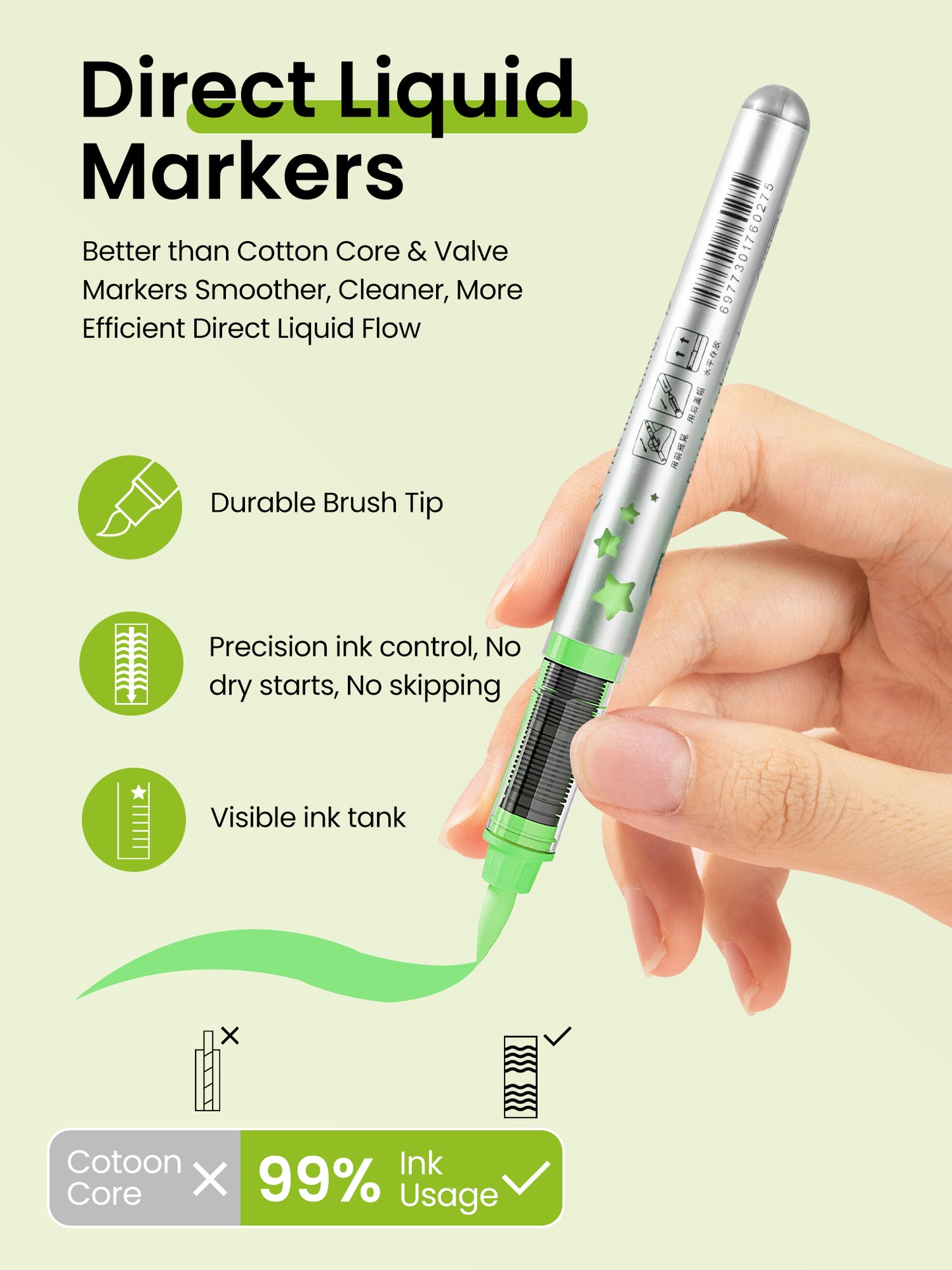 Woomer Green Tone Acrylic Paint Marker Set