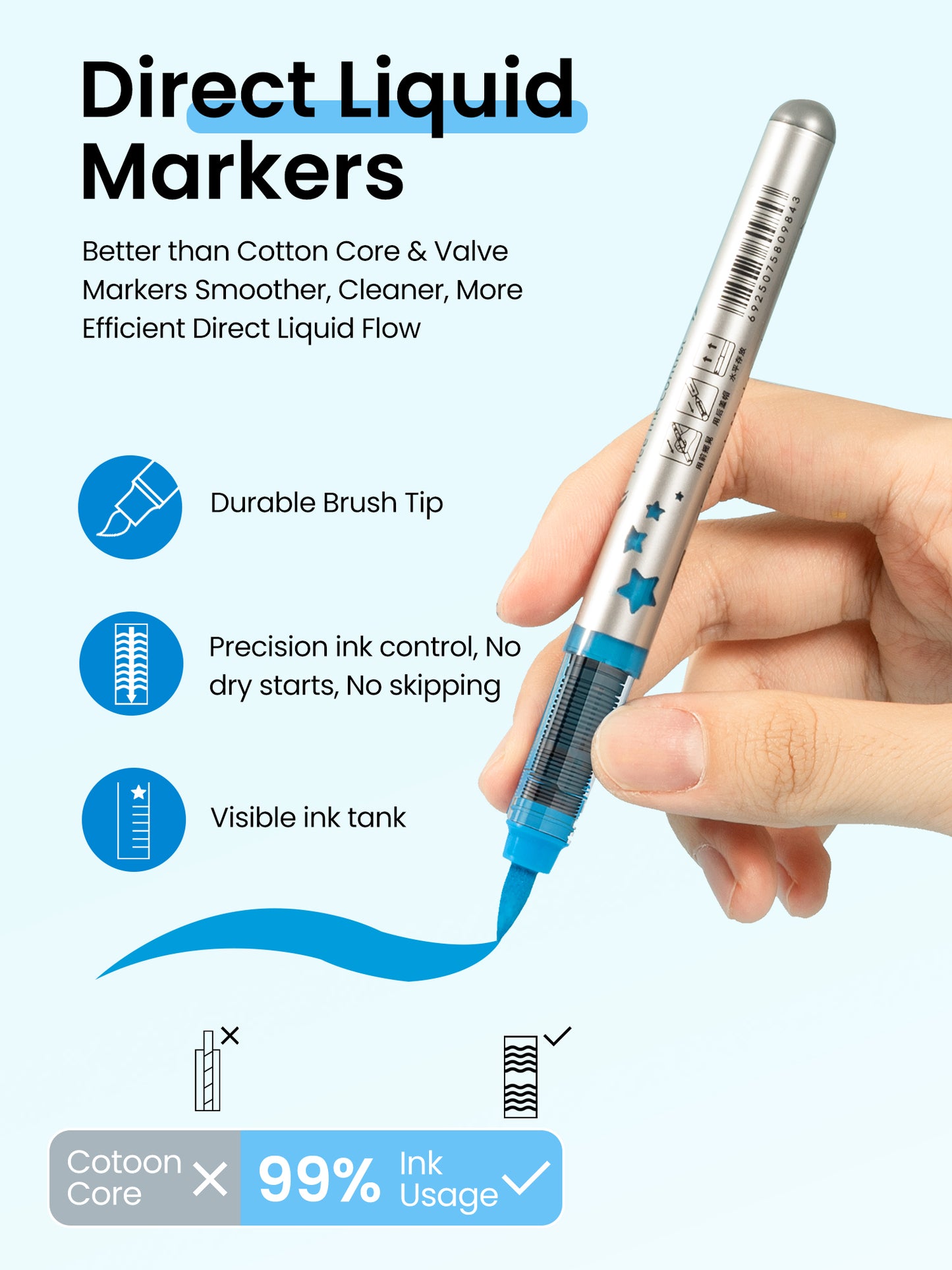 Woomer Blue Tone Acrylic Paint Marker Set