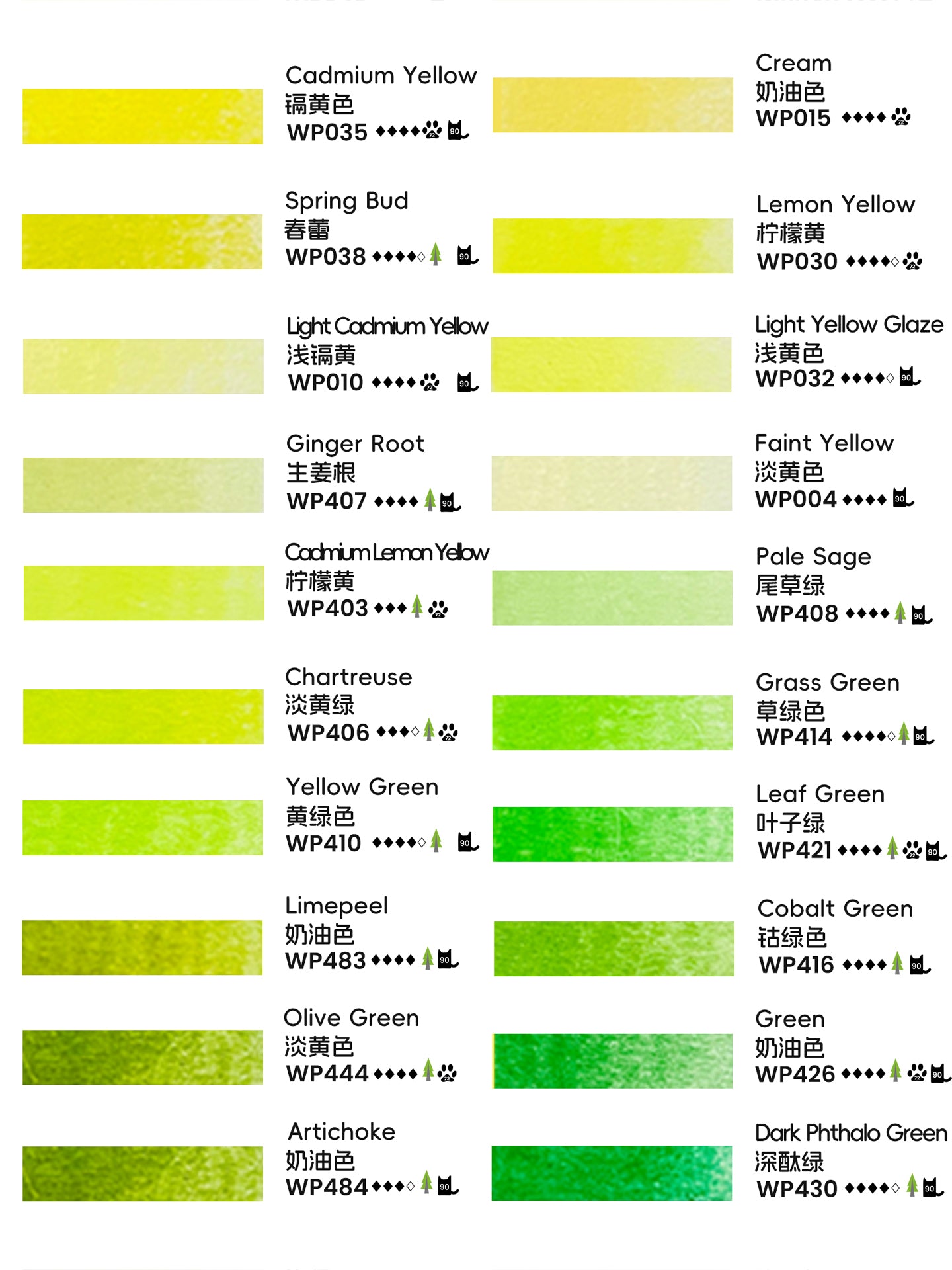 Woomer 133 Colored Pencils Set