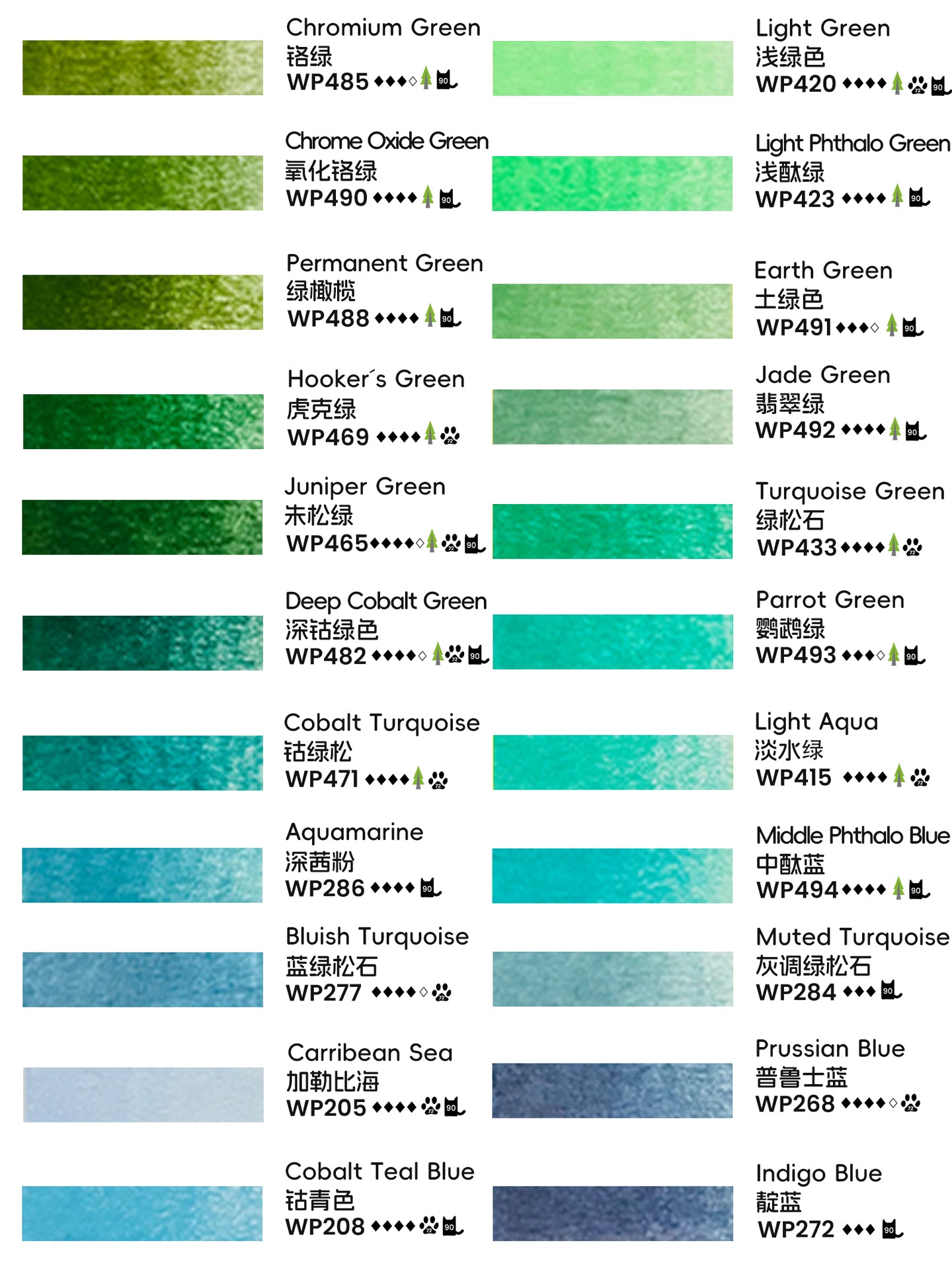 Woomer 133 Colored Pencils Set