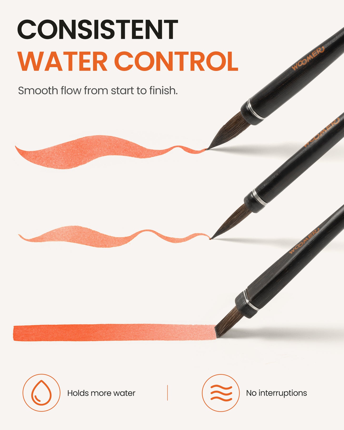 Woomer Flat Watercolor Brush – Wide Stroke Brush (17.5 × 9.5 mm)