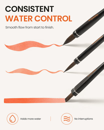 Woomer Flat Watercolor Brush – Wide Stroke Brush (17.5 × 9.5 mm)