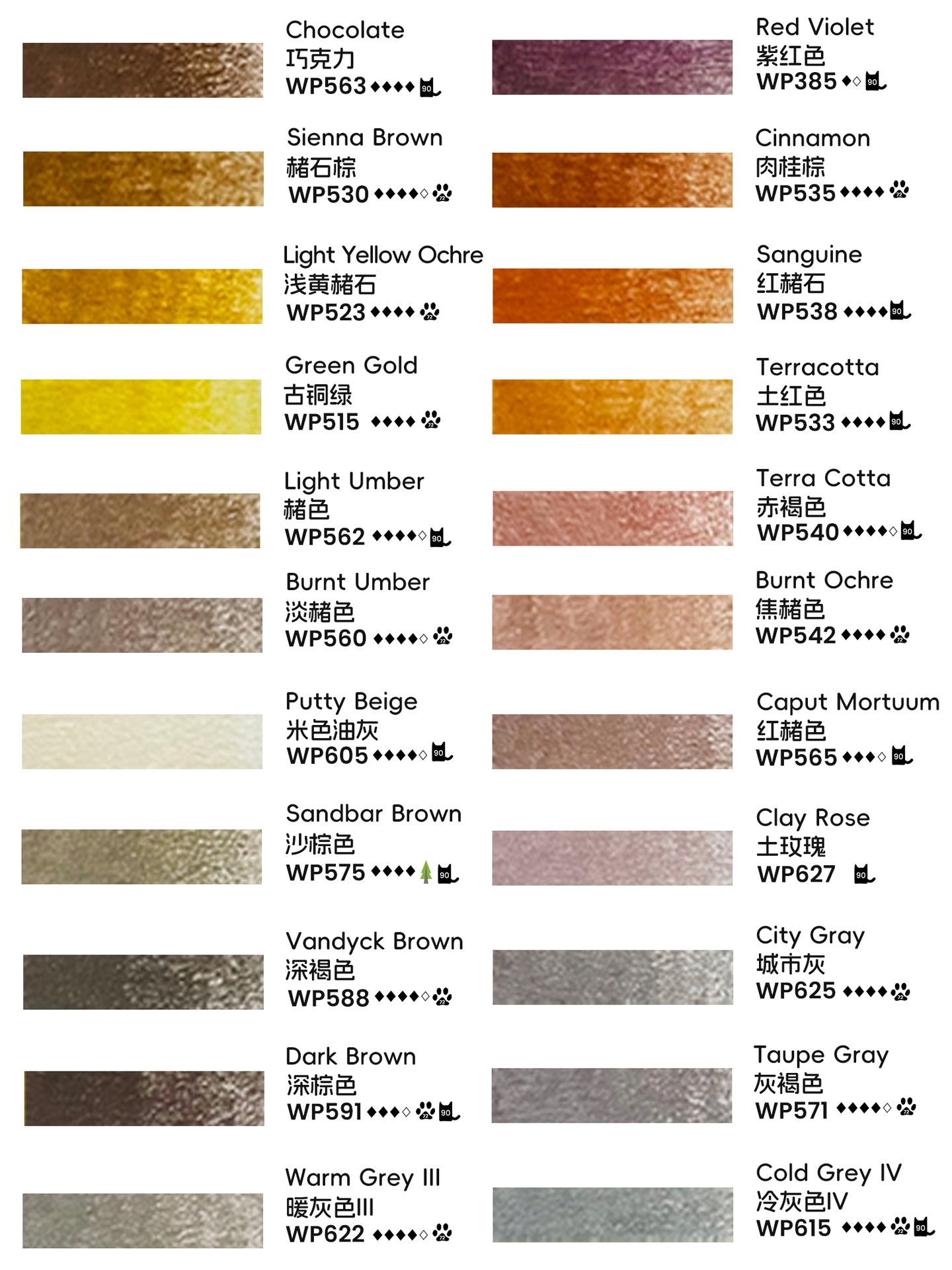 Woomer 133 Colored Pencils Set