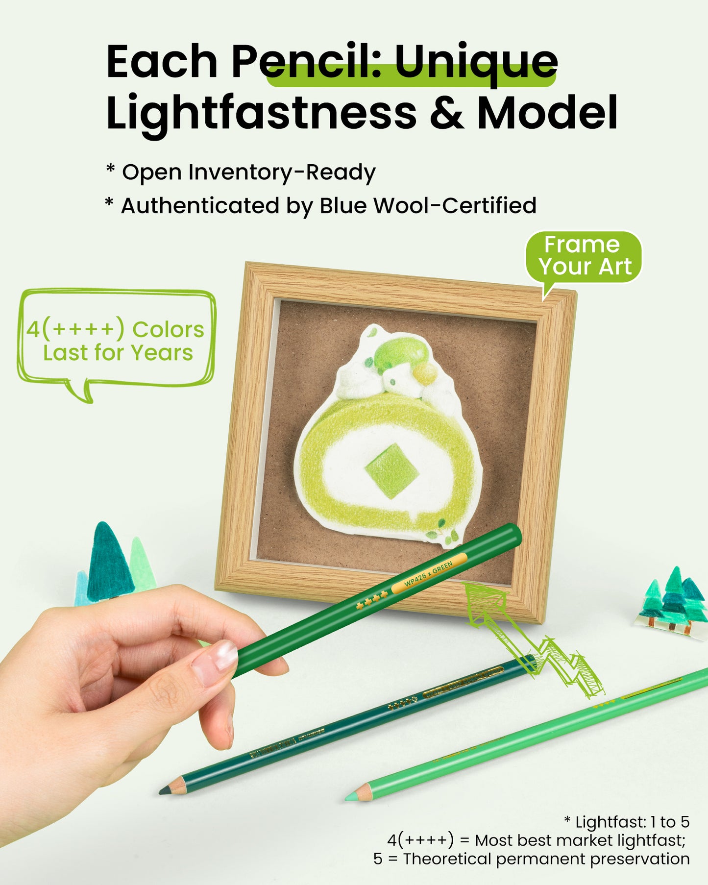 Woomer 30 Forest Colored Pencils