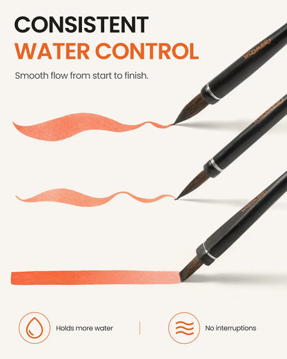 Woomer Flat Watercolor Brush – Wide Stroke Brush (17.5 × 9.5 mm)